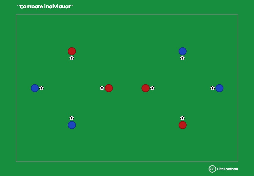 Ejercicio de Desactivación – Habilidad: "Combate individual"